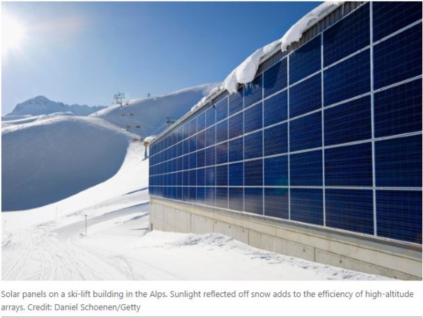 Vertical Solar Panels in Switzerland